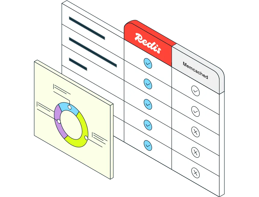 Memcached vs Redis: A Performance Deep Dive