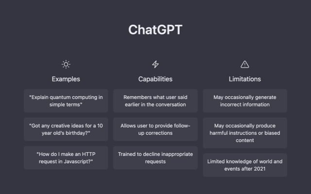 Top 10 Free AI Chatbots: A Comprehensive Guide 3 image 30