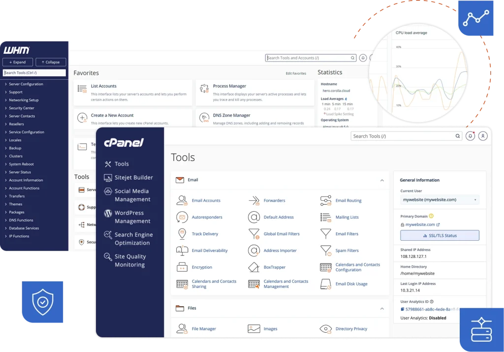 cPanel & WHM Control Panel