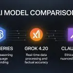Comparison of GPT-5, Grok 4.20, Claude 4.6