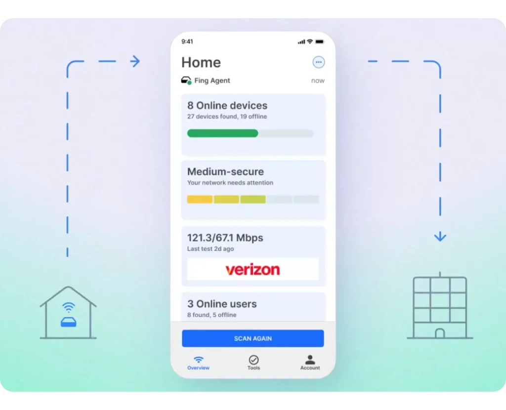 Secure Your Home WiFi Router