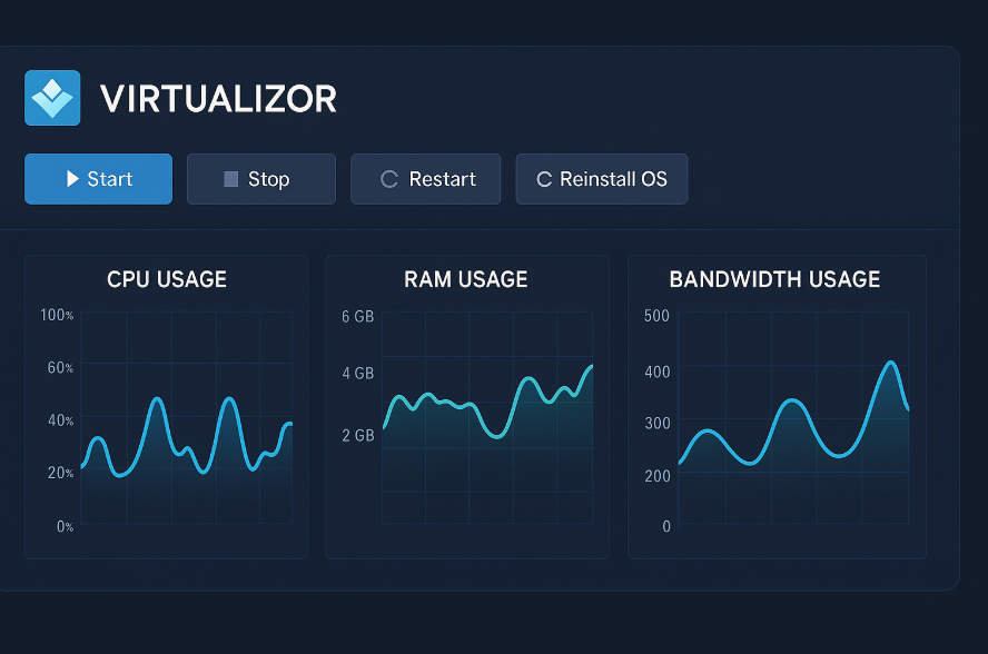 VPS Control Panels Compared (2026 Update)