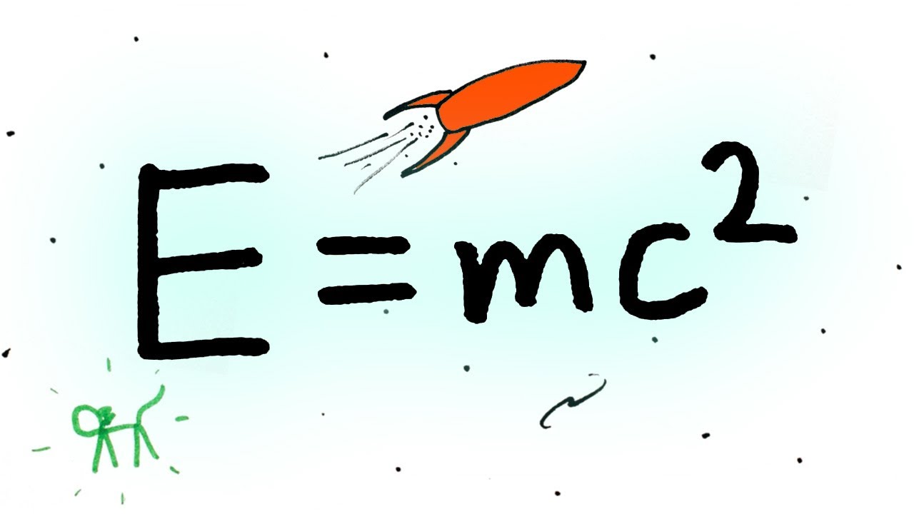 Albert Einstein’s E=mc² Explained